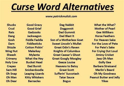 Improving your language skills: Choosing alternative words for swearing